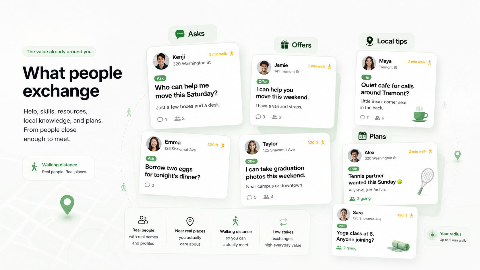 Aiiioli exchange board with asks, offers, local tips, and plans